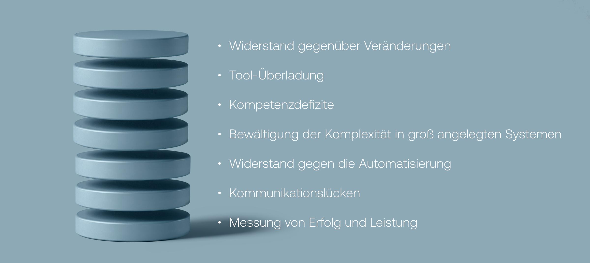 Herausforderungen für DevOps-Teams