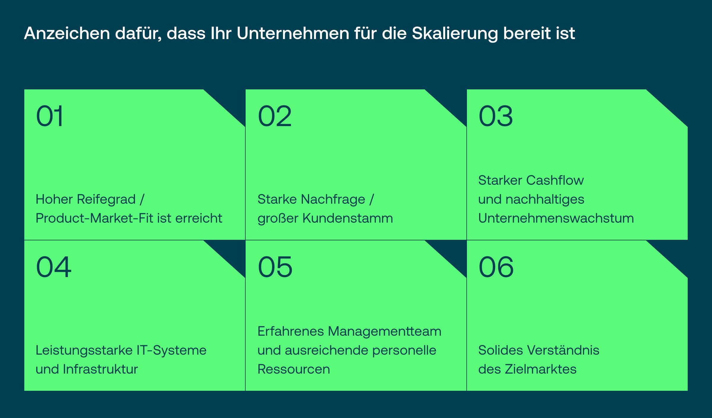 Anzeichen dafür, dass Ihr Unternehmen für die Skalierung bereit ist